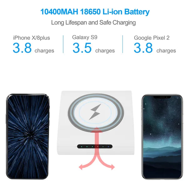 Qi Wireless Charger Power Bank Portable Battery Charger